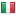 bigproxyserver.com server is located in Italy